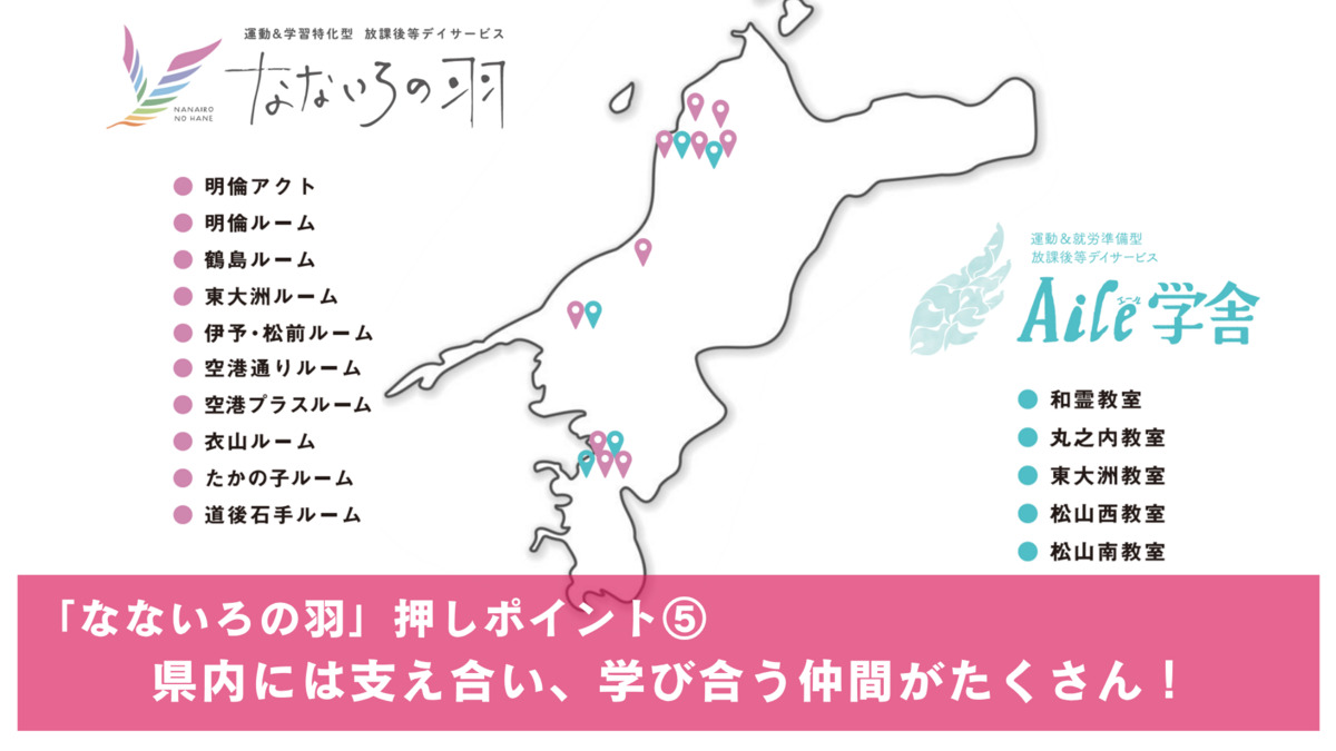 なないろの羽　たかの子ルーム（児童指導員/指導員の求人）の写真6枚目：