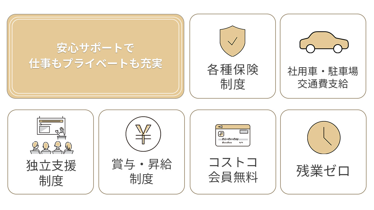 訪問鍼灸マッサージなごみや熱田区院（あん摩マッサージ指圧師の求人）の写真3枚目：