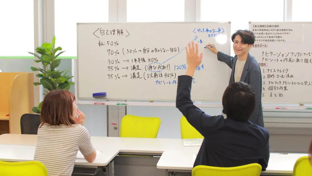 ディーキャリア横浜東口オフィスの写真2枚目: