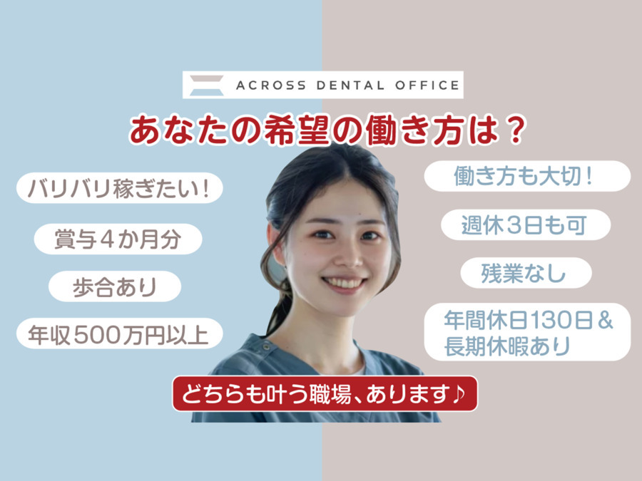 アクロスデンタルオフィスの写真