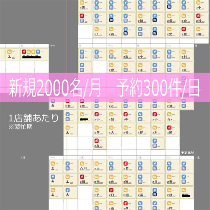ヘアセット着付け専門店【 LUMINA名古屋錦店】の写真4枚目：