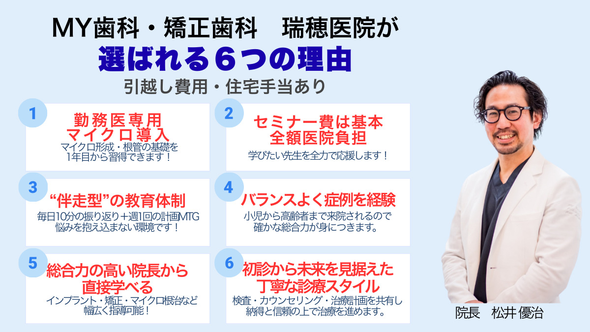 MY歯科・矯正歯科 瑞穂医院の写真