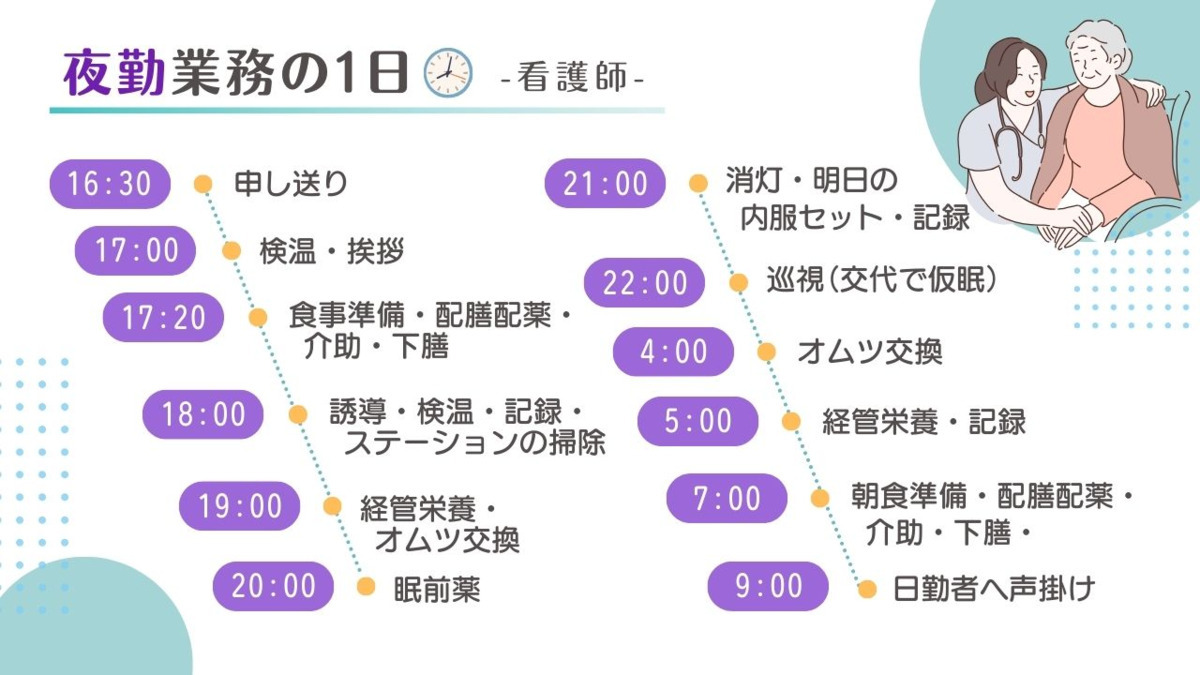 訪問看護ステーション リヤンド浜松中央【2025年11月20日オープン】（看護師/准看護師の求人）の写真2枚目：