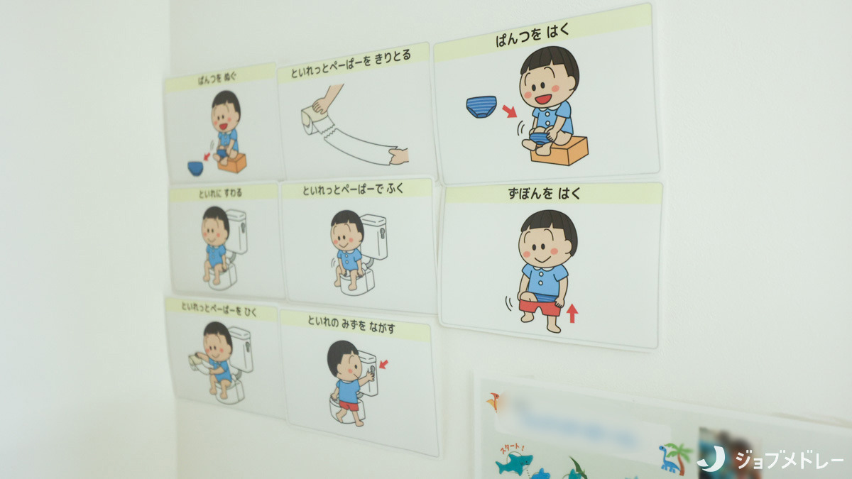 児童発達支援・放課後等デイサービス グラン・シード南郷ルーム(保育士の求人)の写真12枚目:社会生活の中で必要な事柄を分かりやすく紹介しています