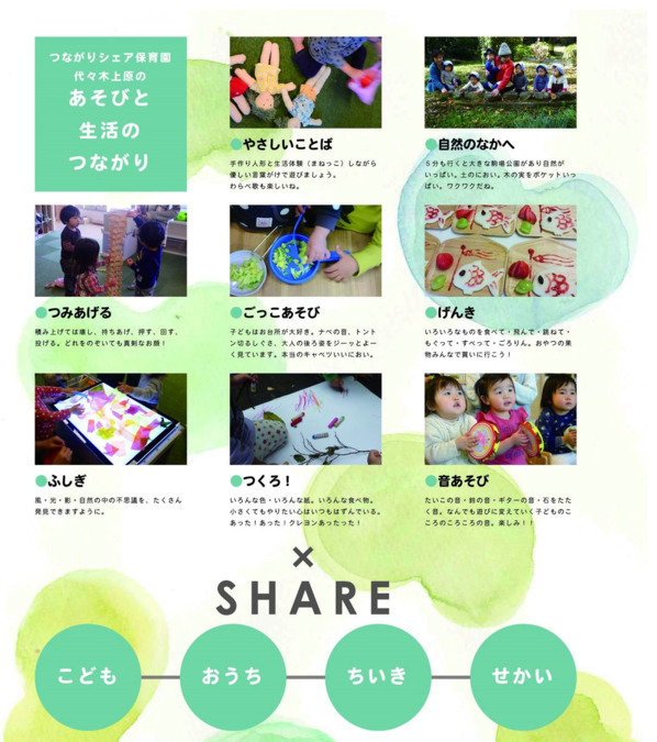 つながりシェア保育園・こまばの写真2枚目：