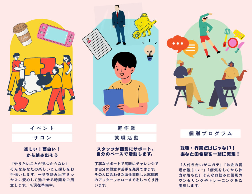 ロコロコ【2025年04月01日オープン】の写真2枚目：