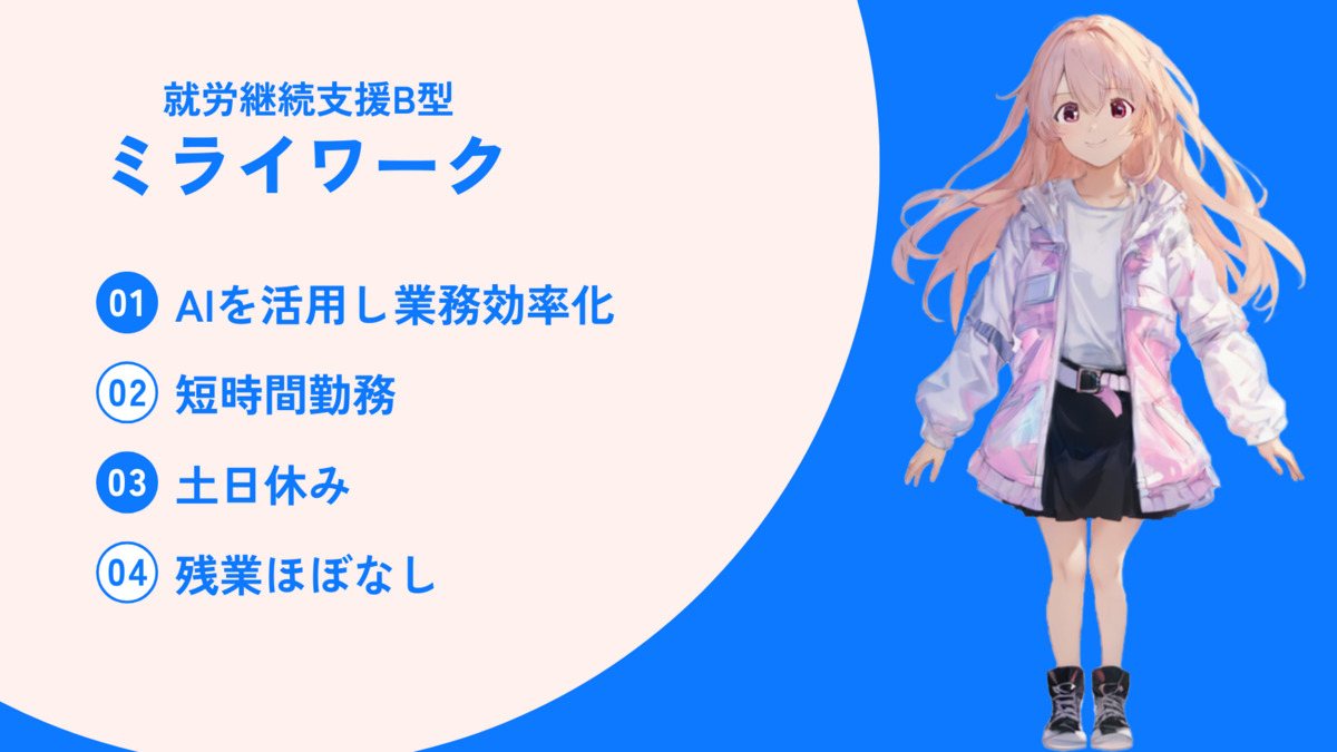 就労継続支援B型事業所 ミライワークの写真