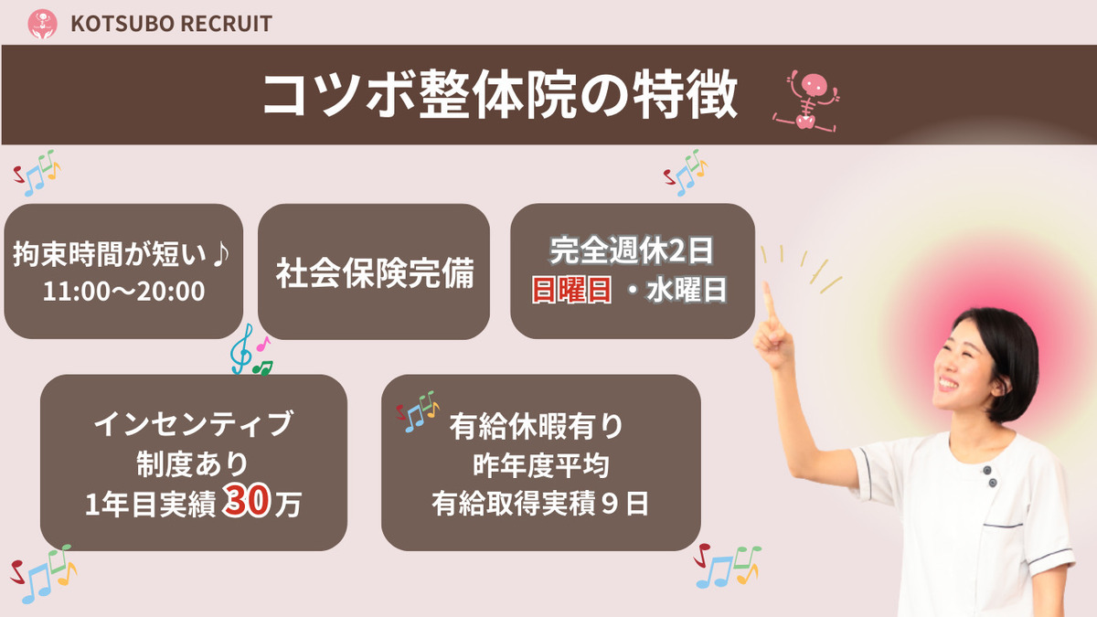 骨盤 × ツボ　コツボ整体院　市川行徳店（柔道整復師の求人）の写真9枚目：