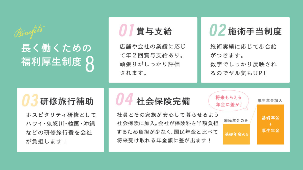 骨盤整体RE:FRESH+BEE ココノススキノ店の写真17枚目：