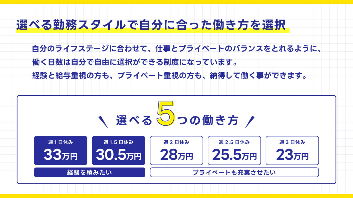 ほねごり接骨院はりきゅう院　中央林間院の写真7枚目：