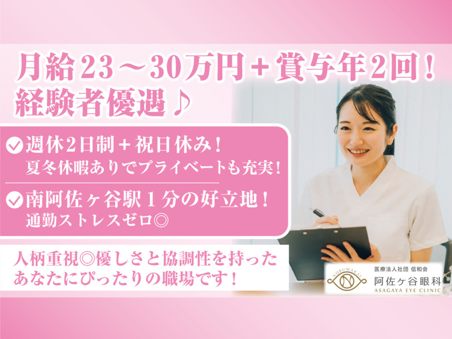 阿佐ヶ谷眼科の写真