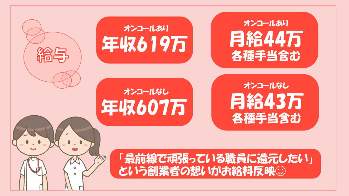 ウェルビーメディハウス町田相原【2026年01月オープン予定】（看護師/准看護師の求人）の写真2枚目：