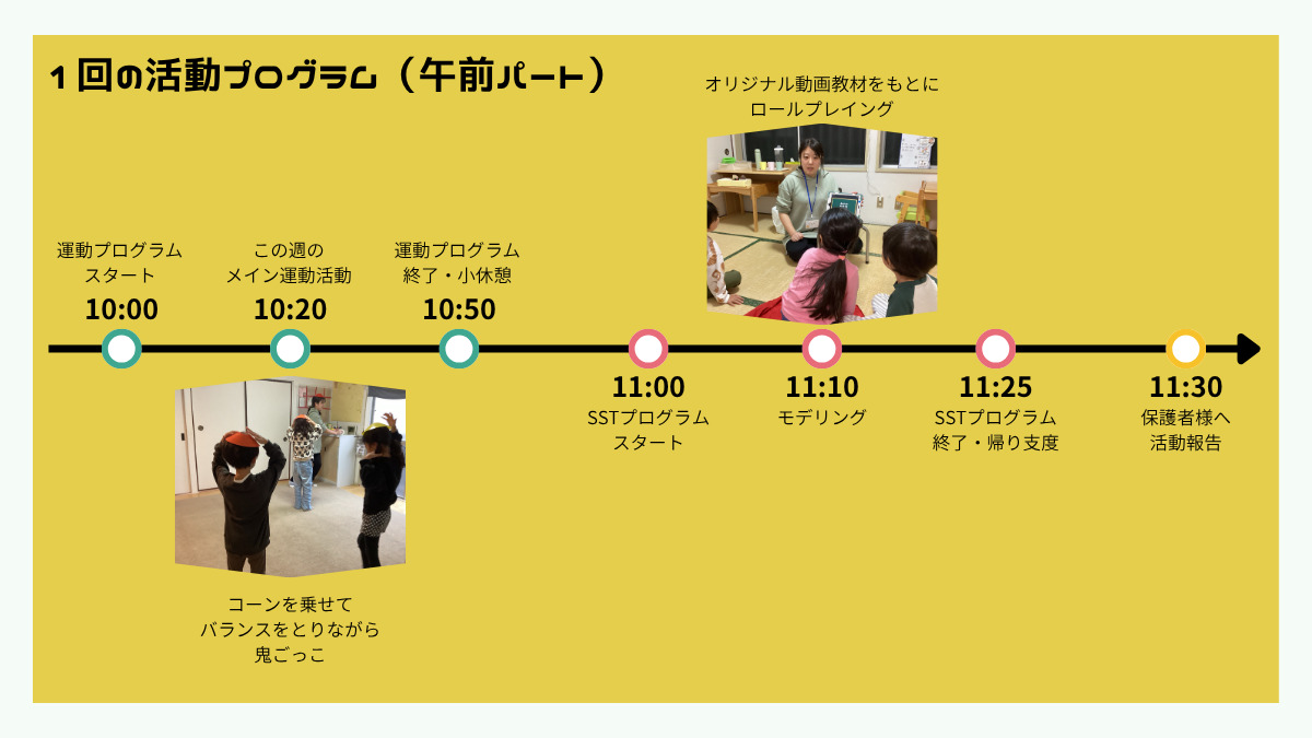 Like me横浜大倉山スペース（児童発達支援管理責任者の求人）の写真3枚目：