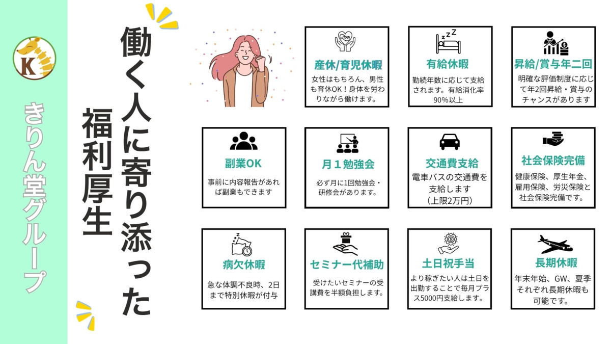 西荻窪南口きりん堂鍼灸接骨院（柔道整復師の求人）の写真5枚目：