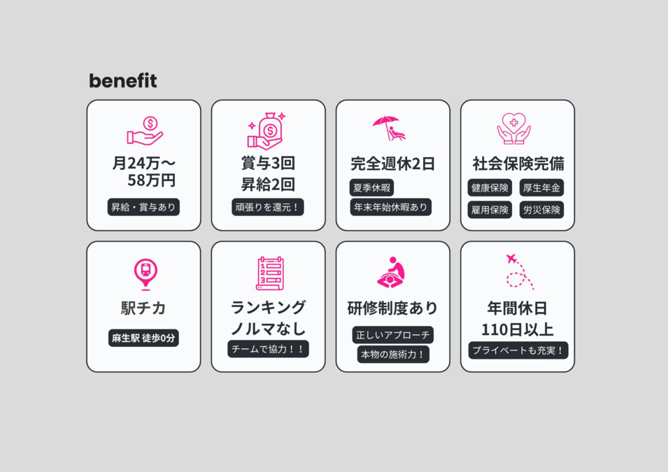 麻生siro整骨院の写真3枚目：