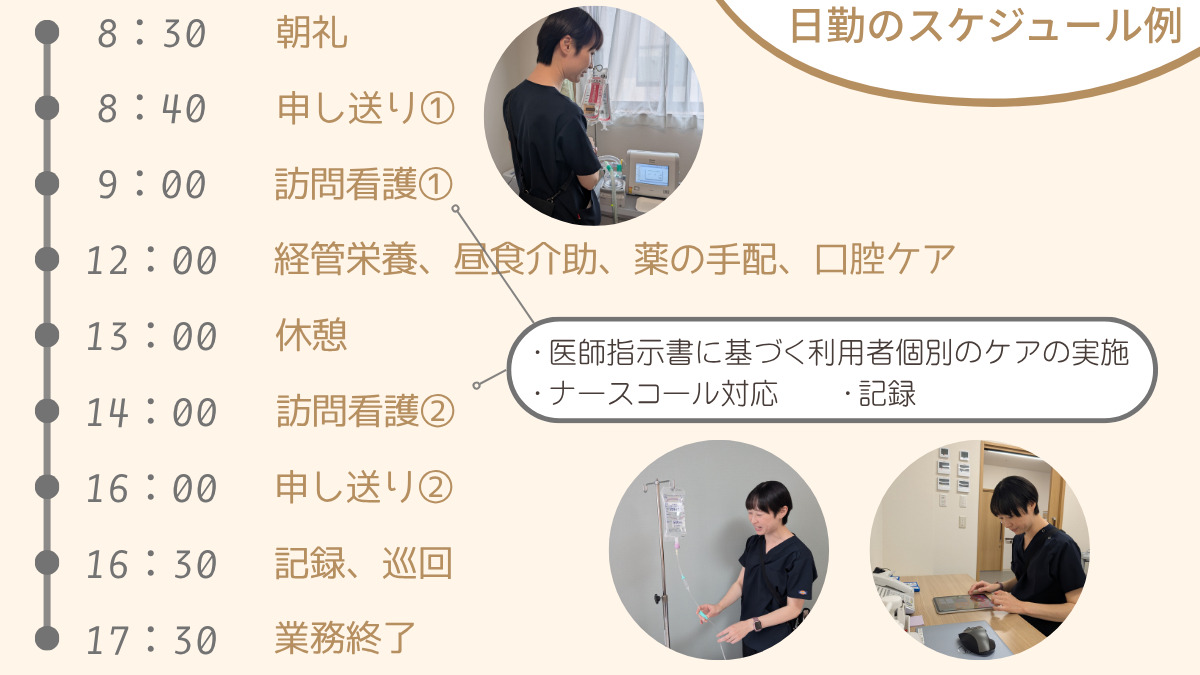 在宅ホスピス　『ウェルホーム鎌ヶ谷』　（看護師/准看護師の求人）の写真2枚目：