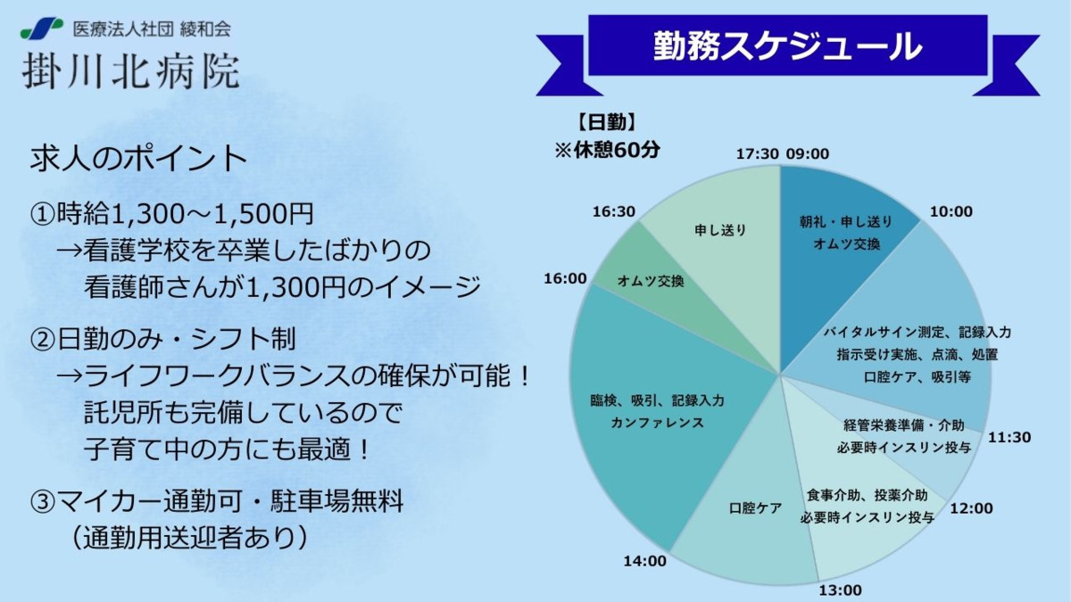 掛川北病院（看護師/准看護師の求人）の写真2枚目：
