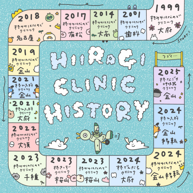 柊なごや呼吸器クリニック名駅スパイラルタワーズ【2026年04月01日オープン予定】（医療事務/受付の求人）の写真1枚目：