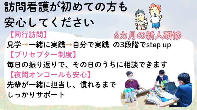 訪問看護ステーションはなもも（看護師/准看護師の求人）の写真4枚目：