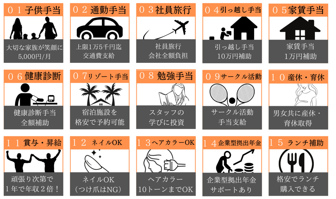 とくしま整体院沖浜院（整体師の求人）の写真2枚目：
