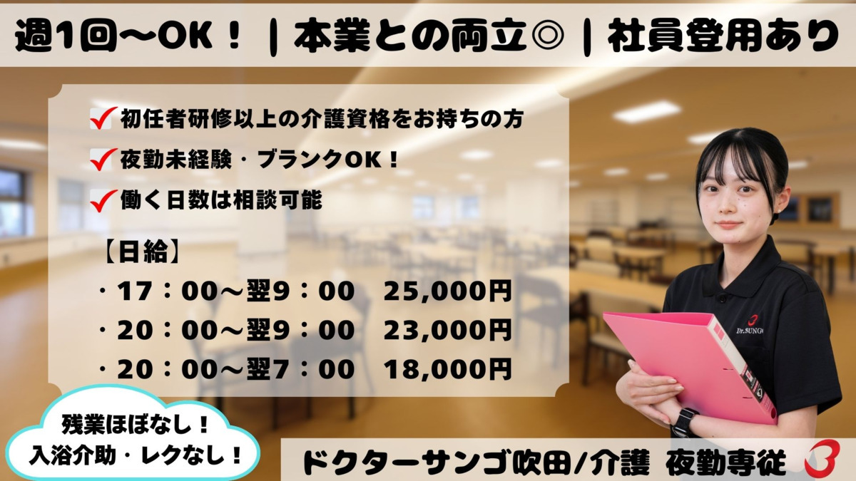 ドクターサンゴ吹田の写真