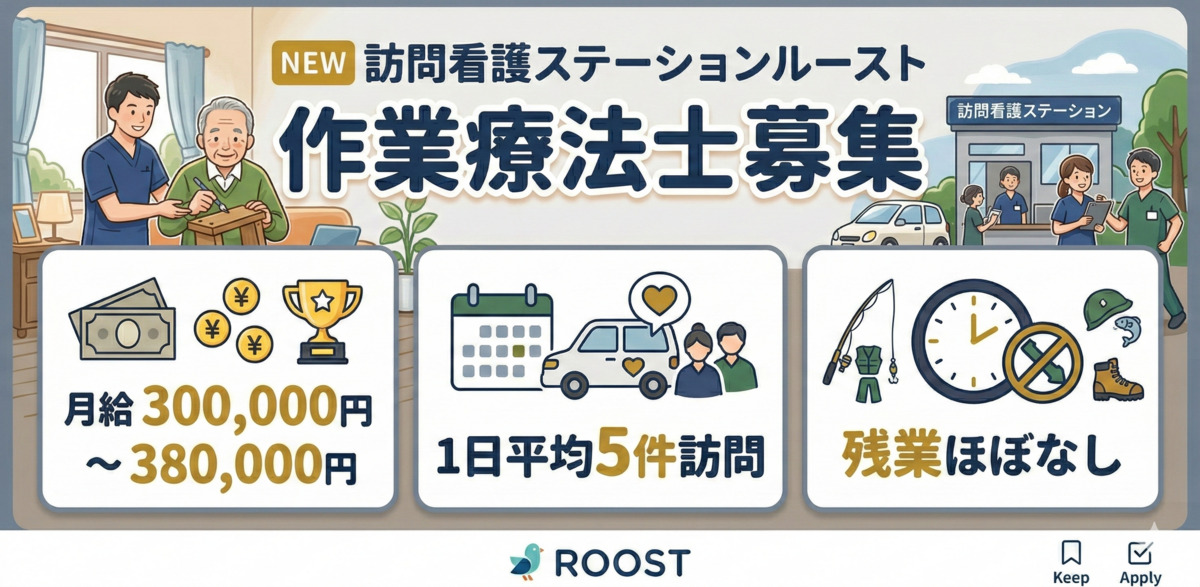 訪問看護ステーションルーストの写真