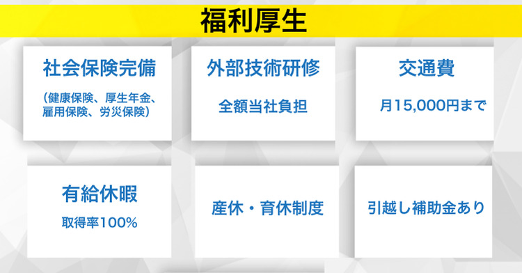 経堂整体院MIKATAの写真2枚目：
