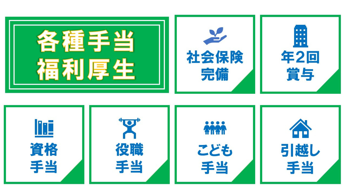 市川駅前はりきゅう整骨院 市川院の写真2枚目：