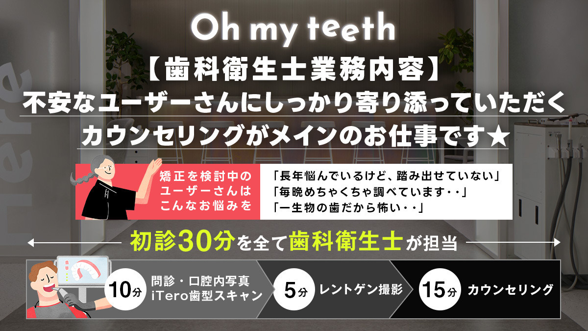 Oh my teeth横浜矯正歯科の写真