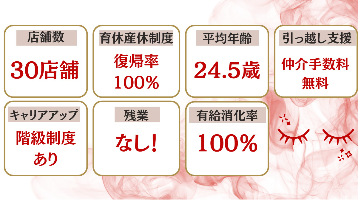 眉毛/まつ毛パーマ専門店 most eyes 福津(アイリストの求人)の写真2枚目: