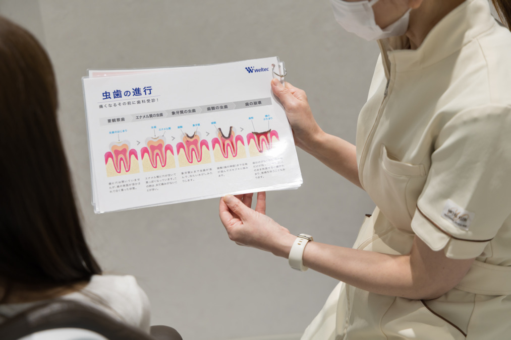 赤坂B&S歯科・矯正歯科(歯科衛生士の求人)の写真9枚目: