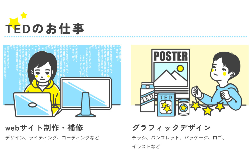 就労支援TEDの写真2枚目：