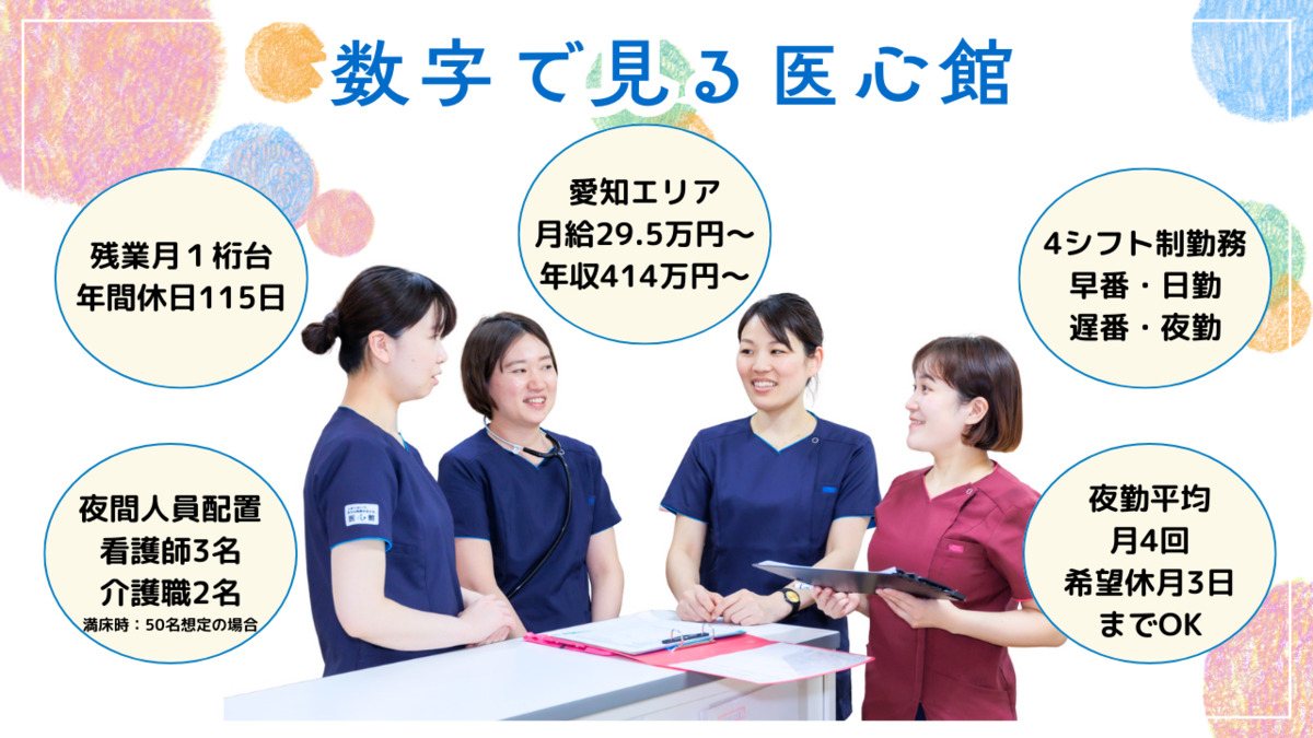住宅型有料老人ホーム『医心館 一宮』（介護職/ヘルパーの求人）の写真2枚目：