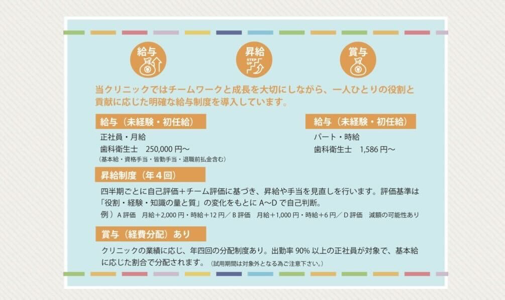 医療法人丈栄会 わたしの歯医者さん（歯科衛生士の求人）の写真2枚目：昇給、賞与規定になります。