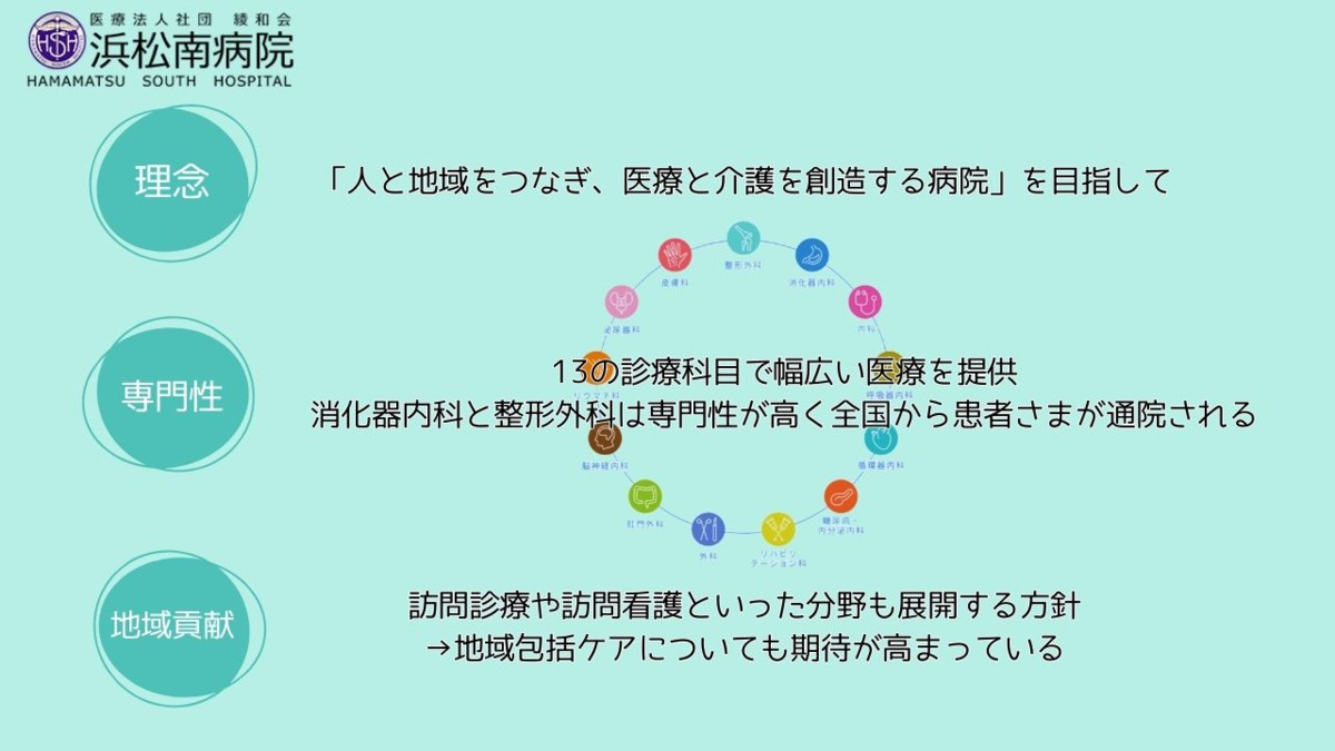 浜松南病院（作業療法士の求人）の写真3枚目：