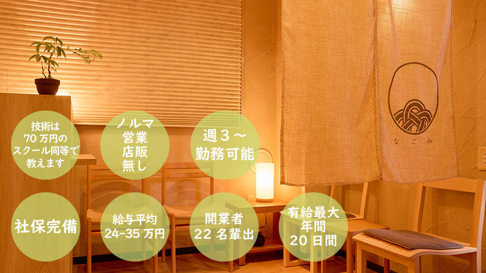 マッサージ整体院 なごみ江古田店の画像