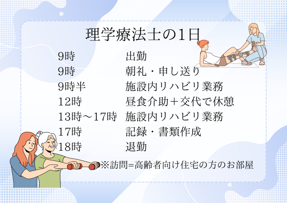 クルール岡崎大和町別館【2025年07月01日オープン】（理学療法士の求人）の写真2枚目：