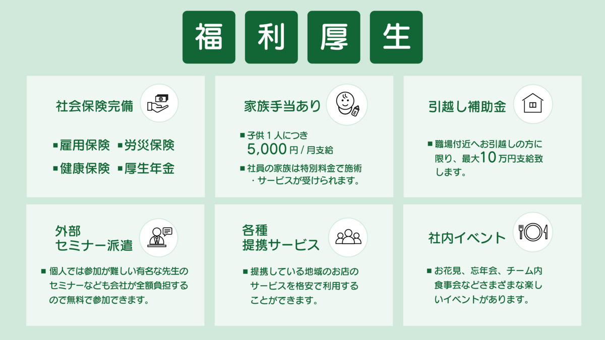 荒井バランス整骨院の写真7枚目：