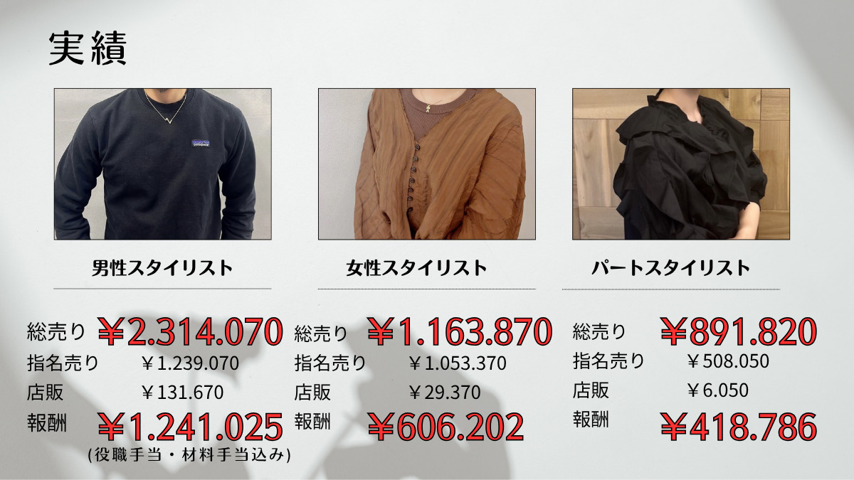 OAKあざみ野（美容師の求人）の写真12枚目：