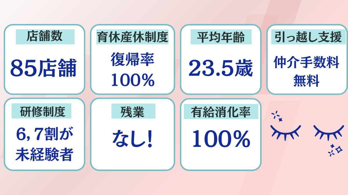 【眉毛×まつ毛パーマ専門店】 SSIN STUDIO熊本店（アイリストの求人）の写真2枚目：