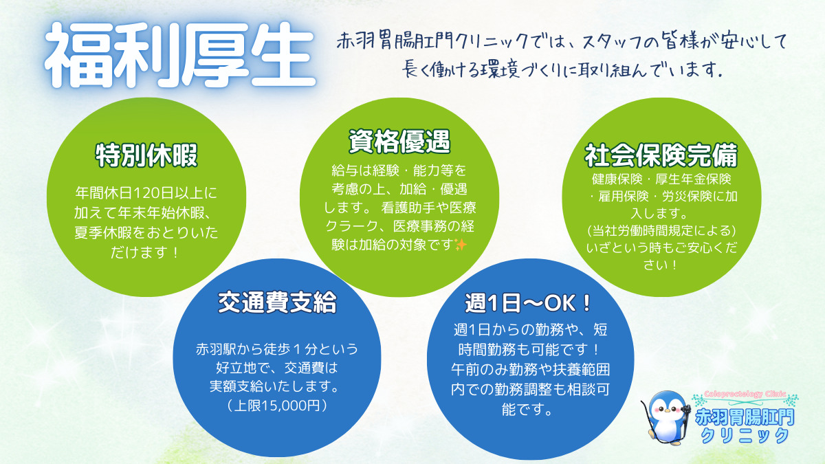 赤羽胃腸肛門クリニック（医療事務/受付の求人）の写真2枚目：