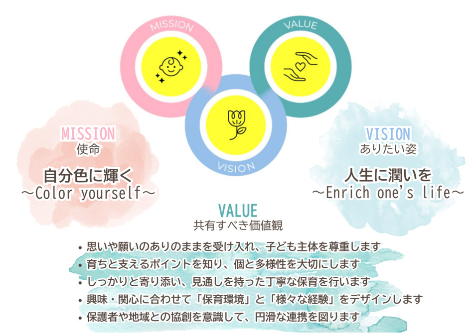 マフィス北参道(保育士の求人)の写真2枚目: