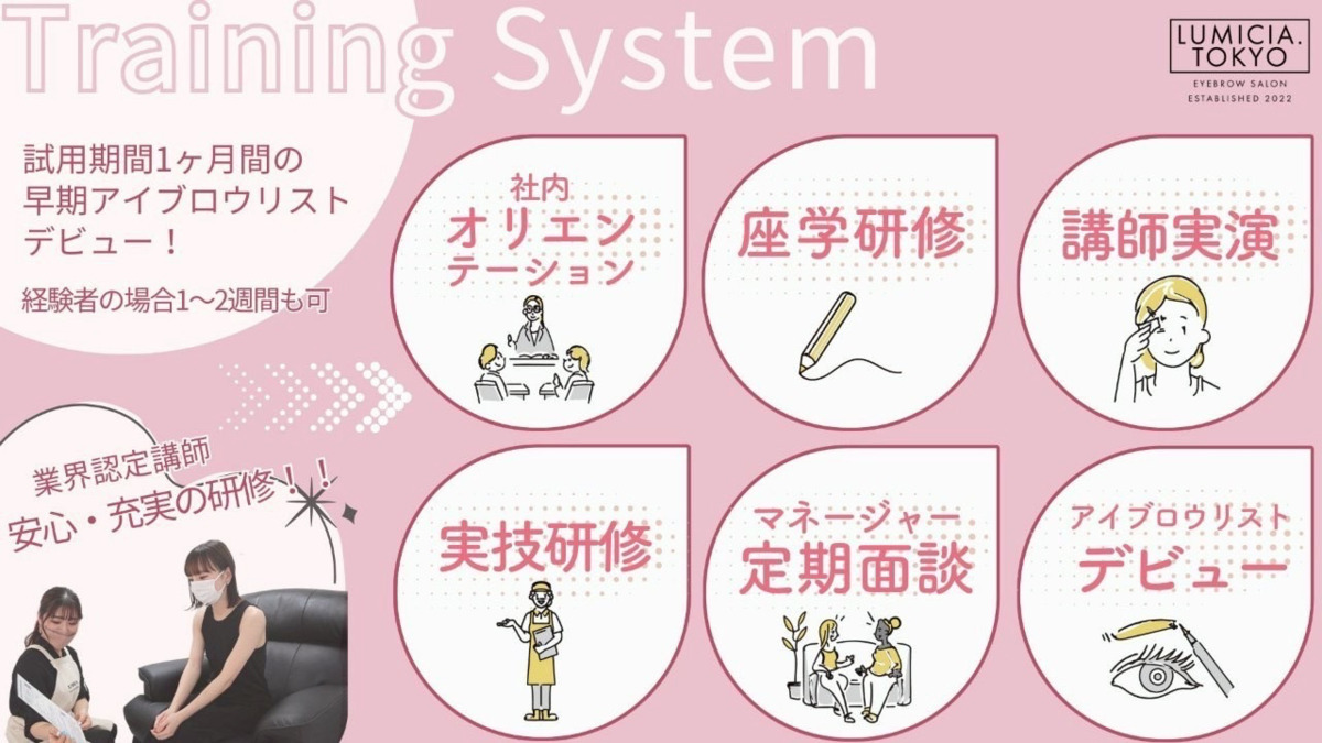 眉毛/アイブロウサロン LUMICIA.-TOKYO-神戸三宮店の写真6枚目: