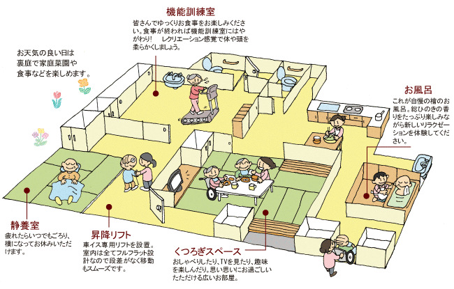 檜の家・枚岡の写真2枚目：