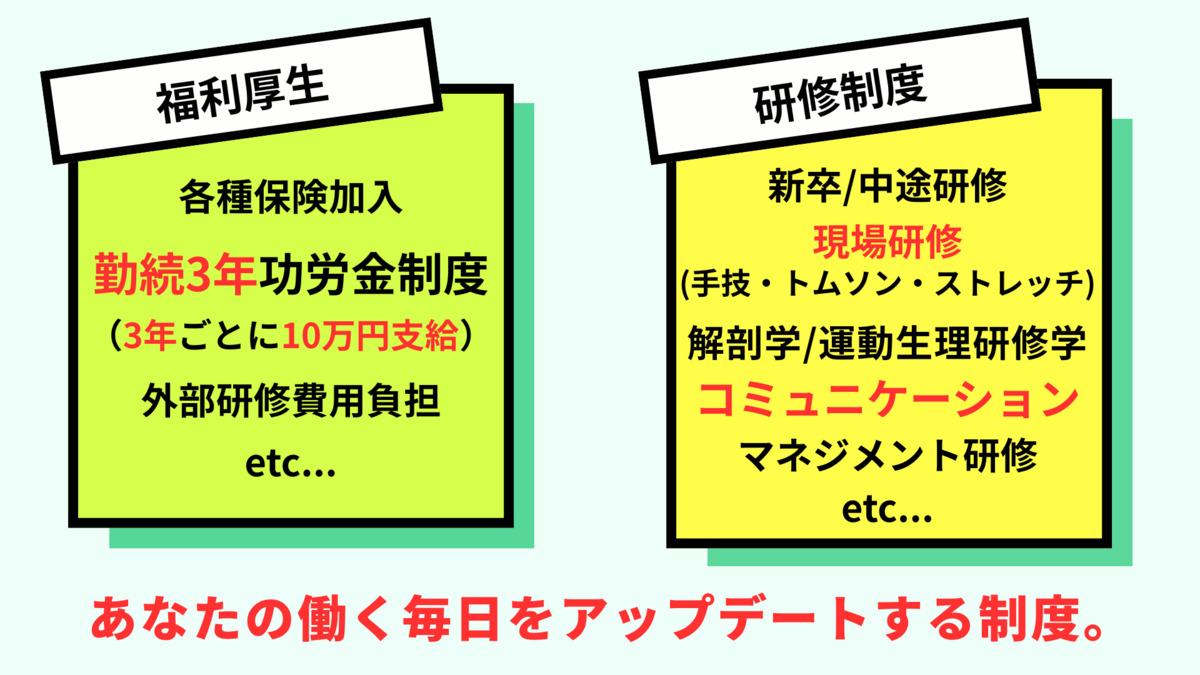 上本町骨盤整体院グッド（整体師の求人）の写真3枚目：
