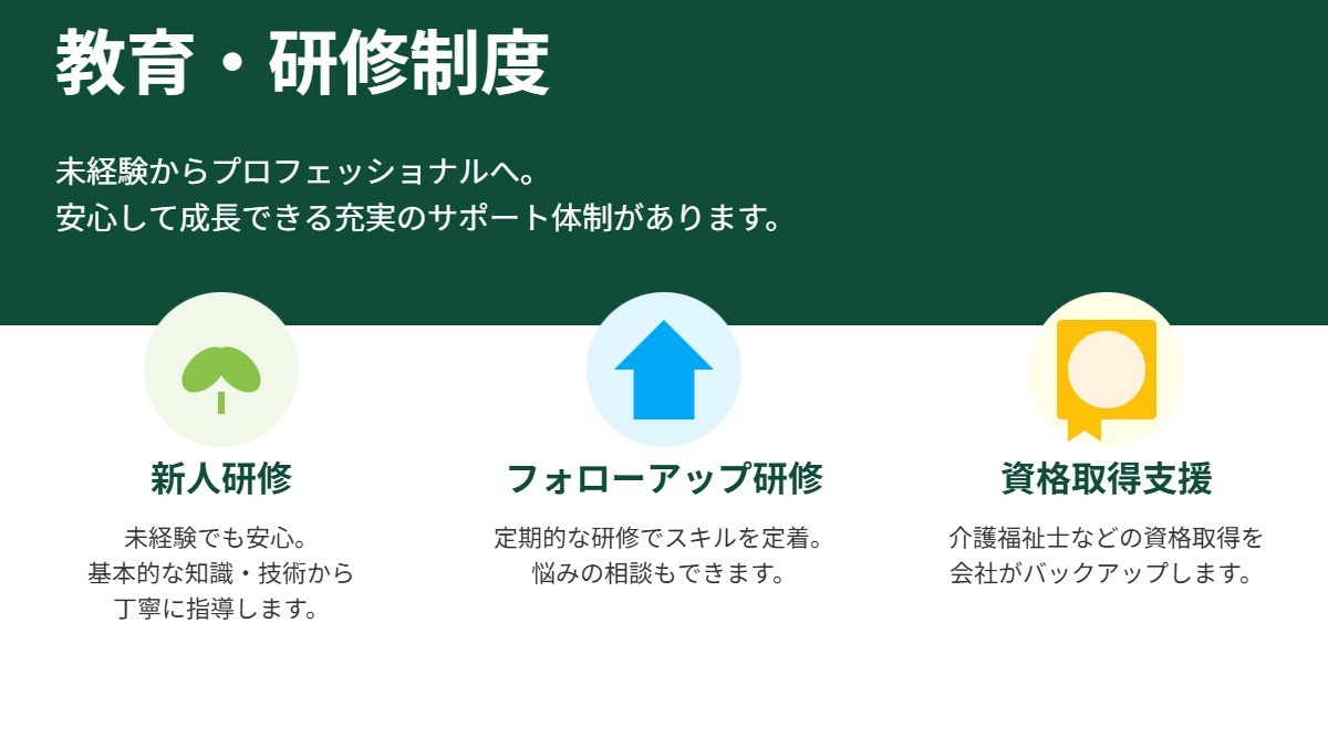 株式会社ノアコンツェル 本社(管理栄養士/栄養士の求人)の写真2枚目: