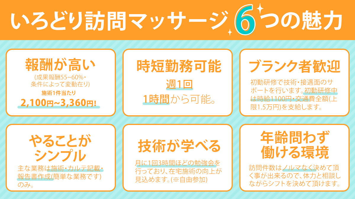 いろどり訪問マッサージの写真2枚目：