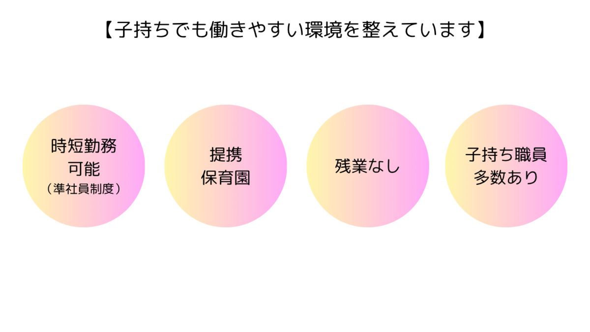 生活リハ栄養センターリハビリGO-LIFE堺深井【2025年09月01日オープン予定】（作業療法士の求人）の写真9枚目：