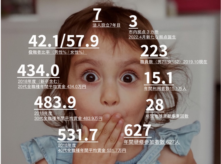 特別養護老人ホーム桜の丘【2019年09月01日オープン】(看護師/准看護師の求人)の写真: