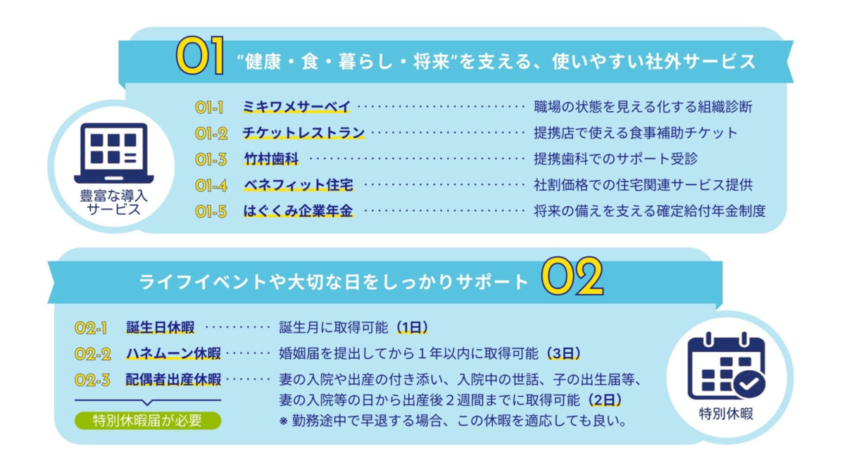 フリーケアデイサービス堺【2025年11月01日オープン予定】（生活相談員の求人）の写真3枚目：